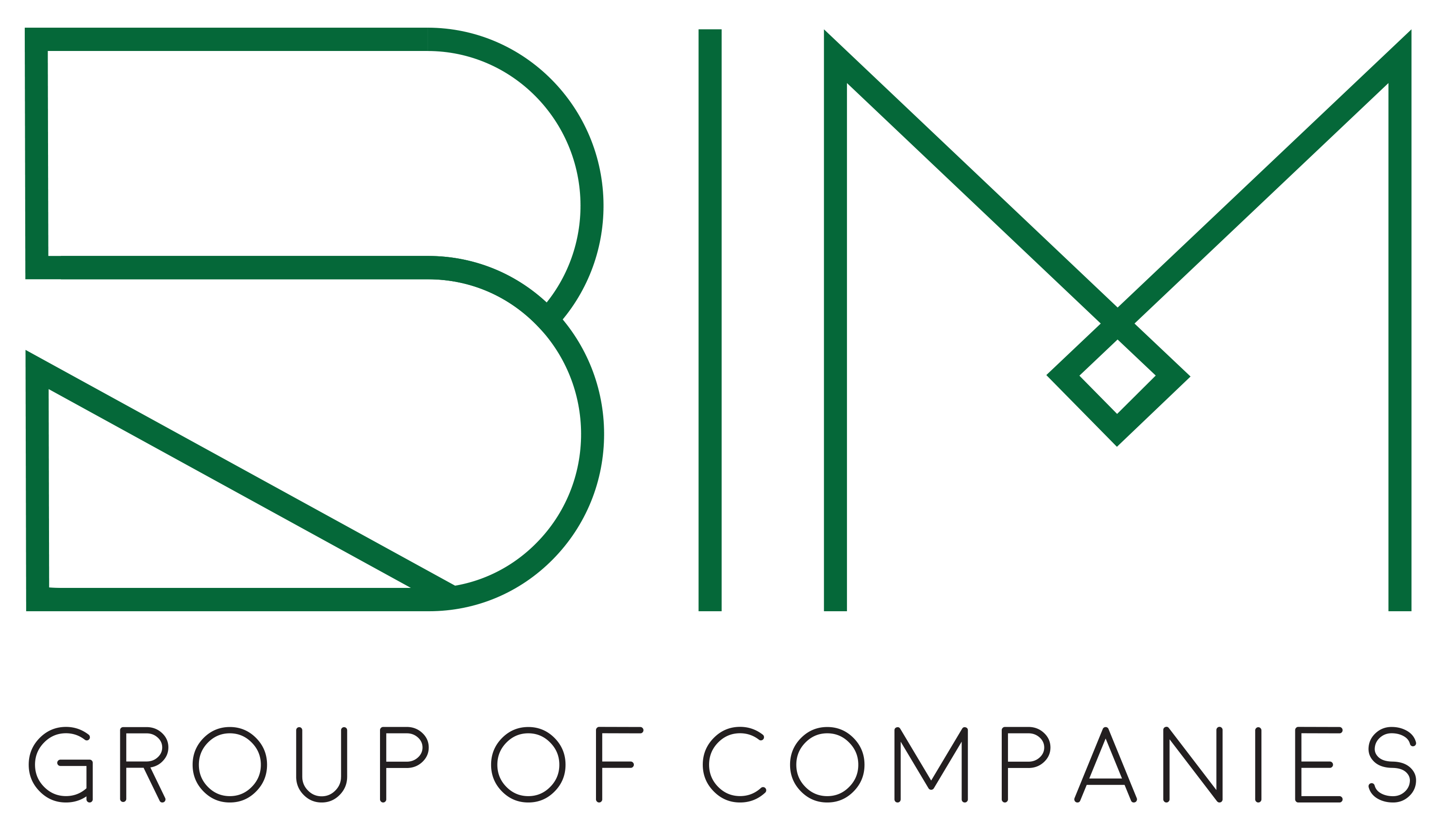 BIM Group Myanmar
